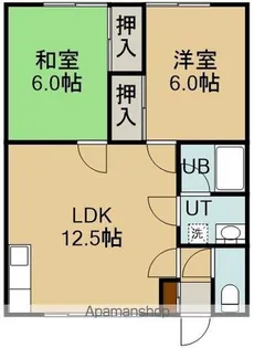 ファミリー太田【5号室】の間取り