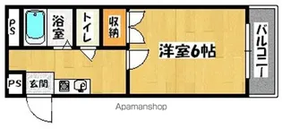 メゾンサイプレイスⅠ【206号室】の間取り