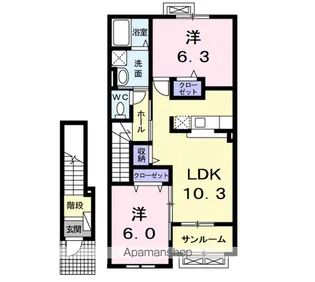 アヴァンセB【2階】の間取り