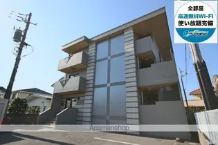 アネシス旭町【1階】の外観