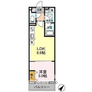 パルナシウス【2階】の間取り