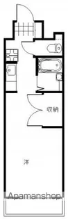 第三西十日市ビル【9階】の間取り