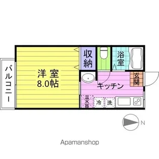 エンドーコーポ【1階】の間取り