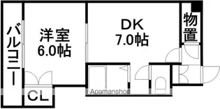 コート豊平【8階】の間取り