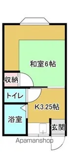 マインハイム【205号室】の間取り