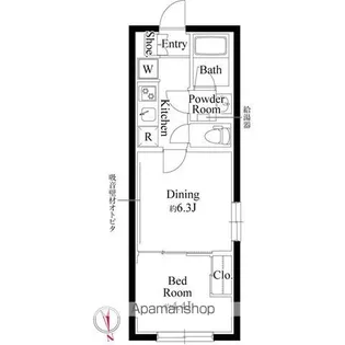 グローリオシェルト池袋Ⅴ【3階】の間取り
