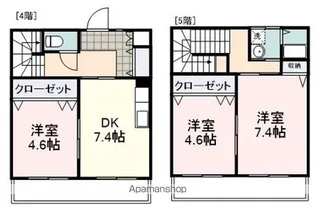GRAND MAISON葵【402号室】の間取り