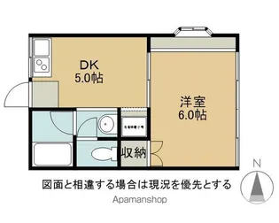 美松ハイツ【103号室】の間取り