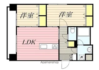 HANAYUKI箱崎駅前【5階】の間取り