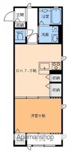 コンフォール針田Ⅱ【1階】の間取り