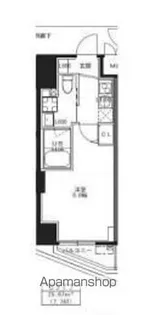 SーRESIDENCE池袋NORTE【1102号室】の間取り