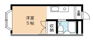 グリーンハイツ【206号室】の間取り