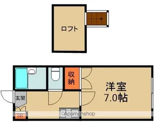 レオパレスさんわ大和田第8【1階】の間取り