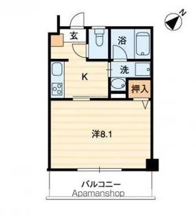 再来しごくビル【201号室】の間取り