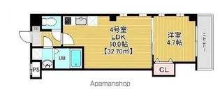 THE CENTRAL HONCHIBA【4階】の間取り
