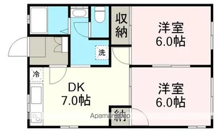 ハイツ寿【1階】の間取り