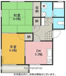 ディアス松山A棟【A201号室】の間取り