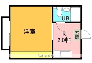 リーフジャルダン牧野駅前【2階】の間取り