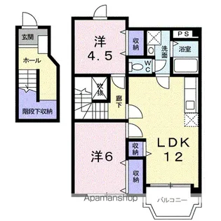 アーバン不知火Ⅷ【2階】の間取り