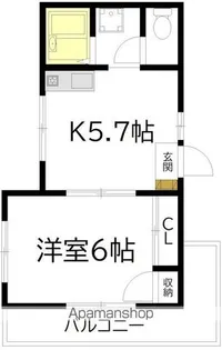 スカイメゾン【201号室】の間取り