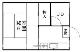 カルチェハイツ【201号室】の間取り