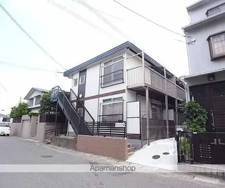 森の宮ハイツB棟の画像