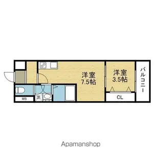 フウキレジデンス平野【6階】の間取り