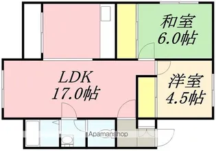 ポートビュー函館【701号室】の間取り