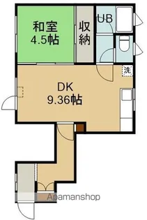 太田アパート(オオタアパート)【2階左号室】の間取り