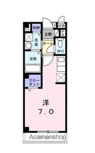 プロムナードB【2階】の間取り