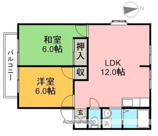 サンビレッジF A棟【1階】の間取り