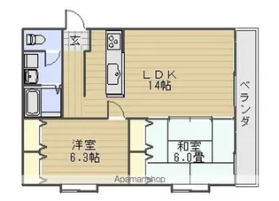 ガーデンヒルズ鷹尾【2階】の間取り