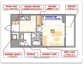 エステムコート難波Ⅱアレグリア【5階】の間取り