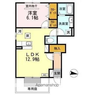 パルティール ハバラ【1階】の間取り