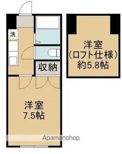 一刻館【205号室】の間取り