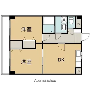 Mヒルズ大清水【208号室】の間取り