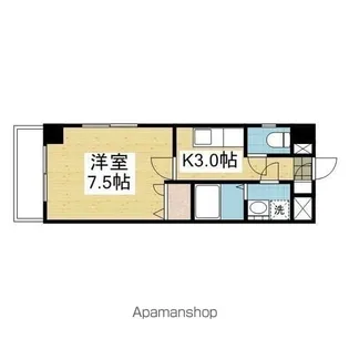 YUMESOUビル【501.号室】の間取り