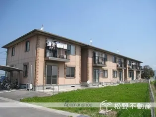 リッセン【2階】の外観