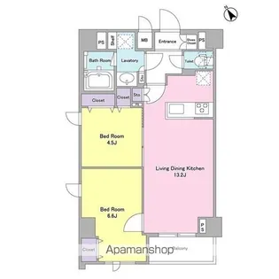 デルックス田端【5階】の間取り