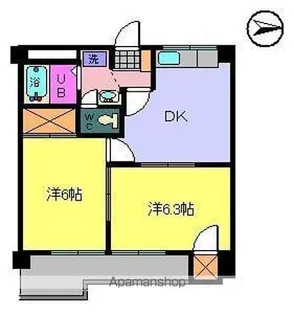 サザンコートⅢ【202号室】の間取り