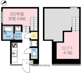 RIZEST幕張【2階】の間取り