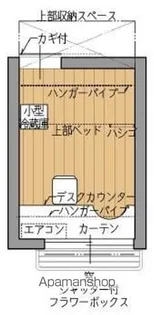 シェアードハウス六花【6号室】の間取り