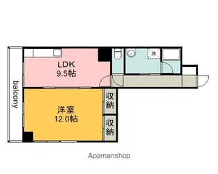 井口ハイツ【202号室】の間取り