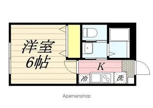 ND HOUSE【1階】の間取り