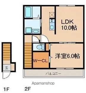 フローラメゾン鷺ノ宮【2階】の間取り