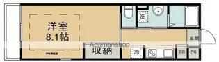 リブリ・フェリーチェΑ【1階】の間取り