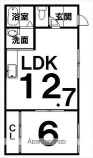 シェルメゾンB【2号室】の間取り