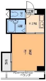 エクレール味酒【4階】の間取り