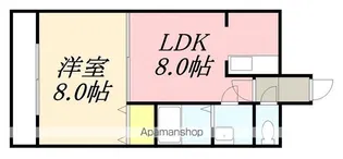 メゾンパティオリーブル美原【2階】の間取り