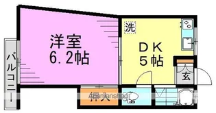 エトランゼ【2階】の間取り